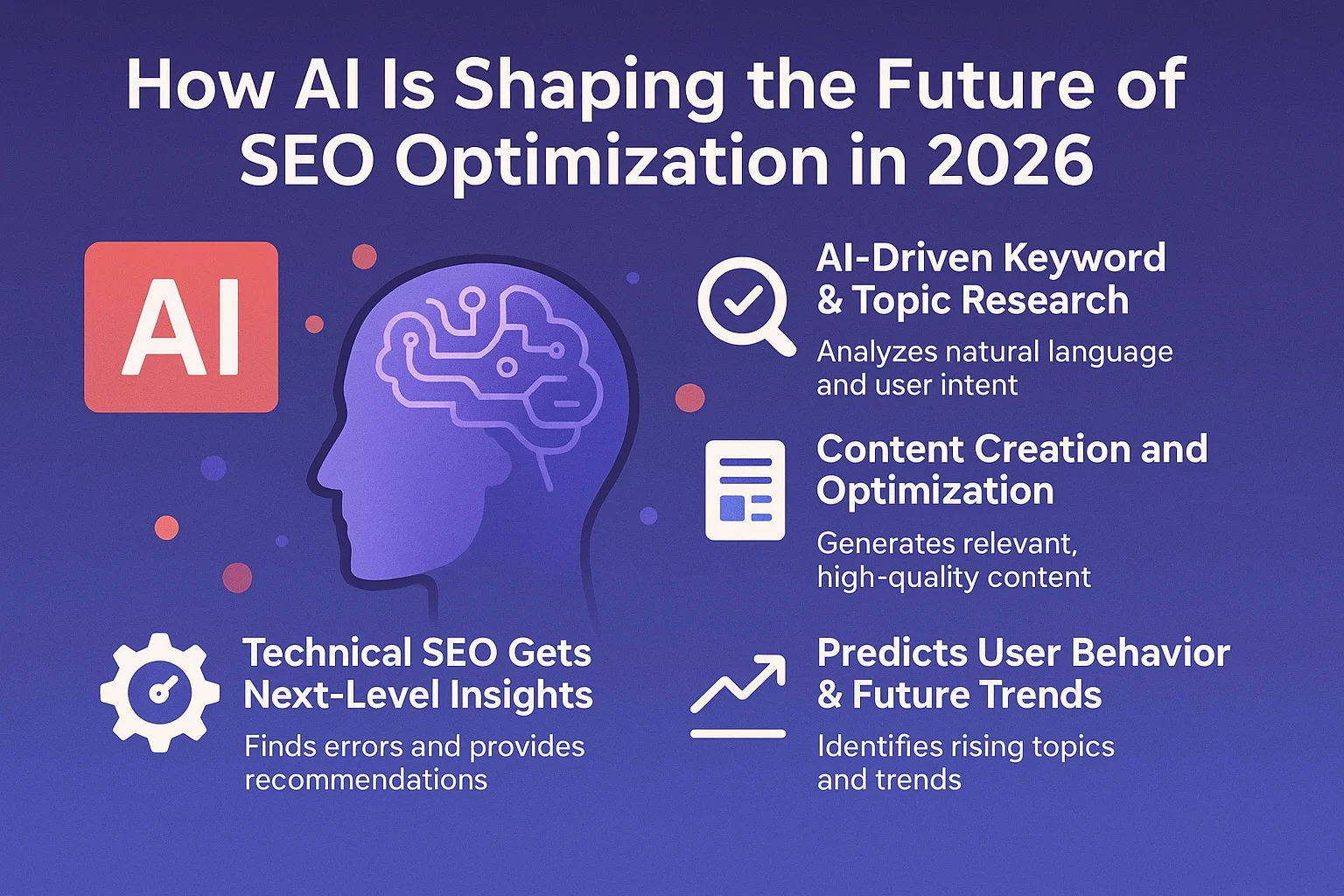 How AI Is Shaping the Future of SEO Optimization in 2026